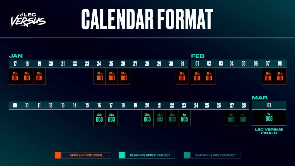 Le calendrier officiel du LEC Versus 2026.