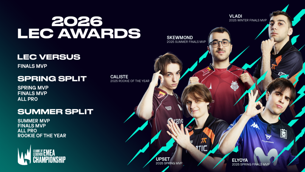 Programme des LEC Awards 2026 avec un rappel des élus de l'année 2025 sur le jeu League of Legends de Riot Games.