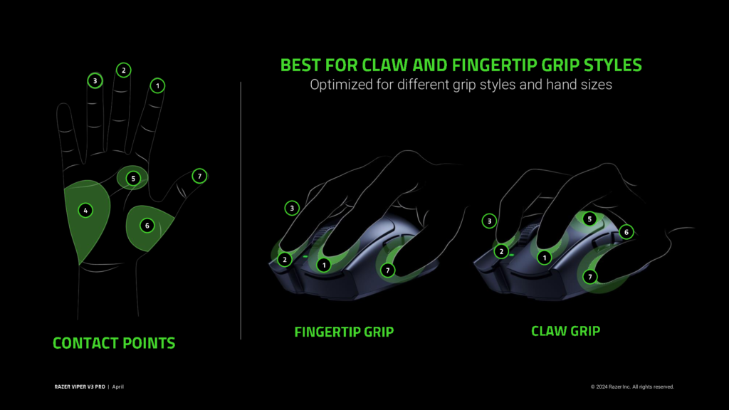 Prise en main de la Viper v3 Pro de chez Razer, focus sur le grip.