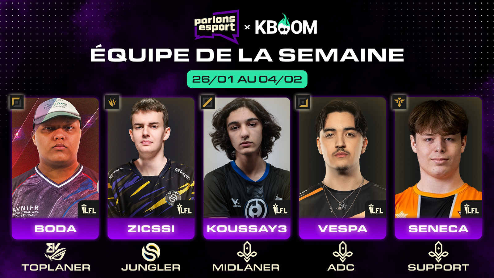 Voici l’équipe de la deuxième semaine by Kboom !