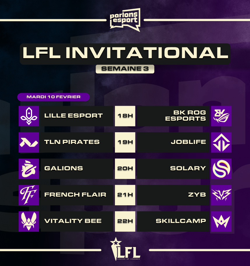 Phase de super group du LFL Invitational, semaine 3, avec l'arrivée de French Flair et ZYB.