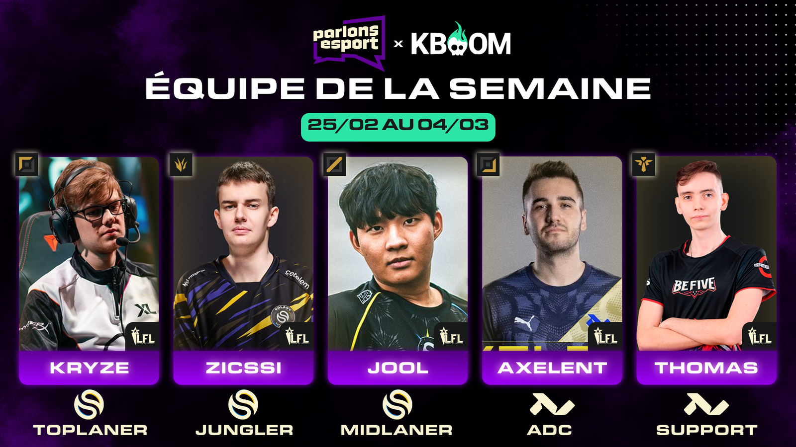 La Team of the Week LFL pour les playoffs round 1 et 2 par KBOOM.