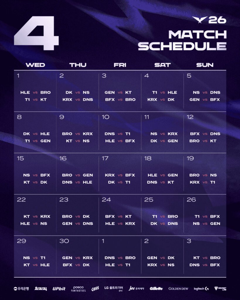 Calendrier compétitif de la LCK avec les équipes coréennes de DRX, HLE, T1, DK, KT, GenG sur League of Legends, jeu édité par Riot Games.