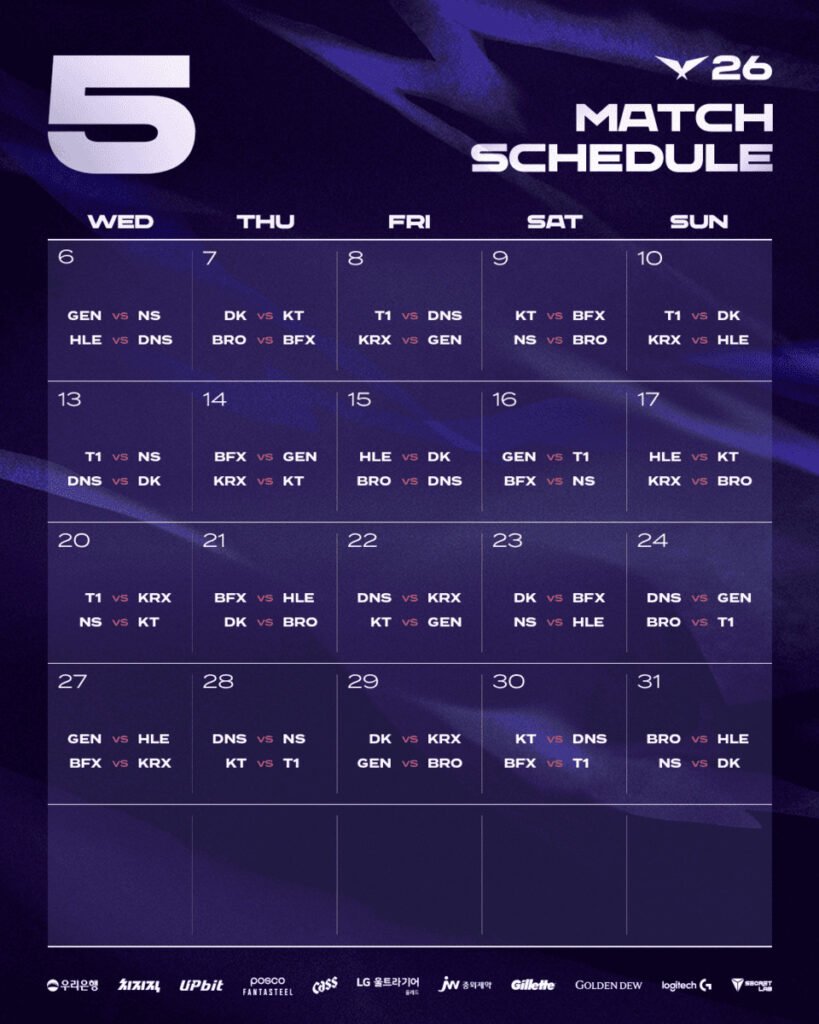 Calendrier compétitif de la LCK avec les équipes coréennes de DRX, HLE, T1, DK, KT, GenG sur League of Legends, jeu édité par Riot Games.
