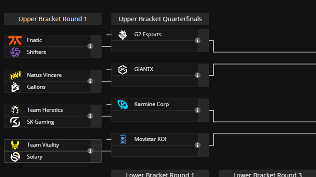 Le Bracket du qualifier EMEA de l'Esports World Cup qui débutera le 28 avril 2026. Capture d'Écran du site Liquipedia 