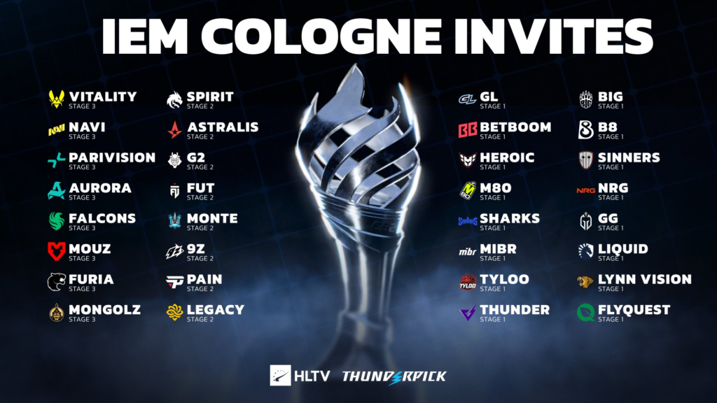 Invitation pour le Major de Cologne - publié par HLTV