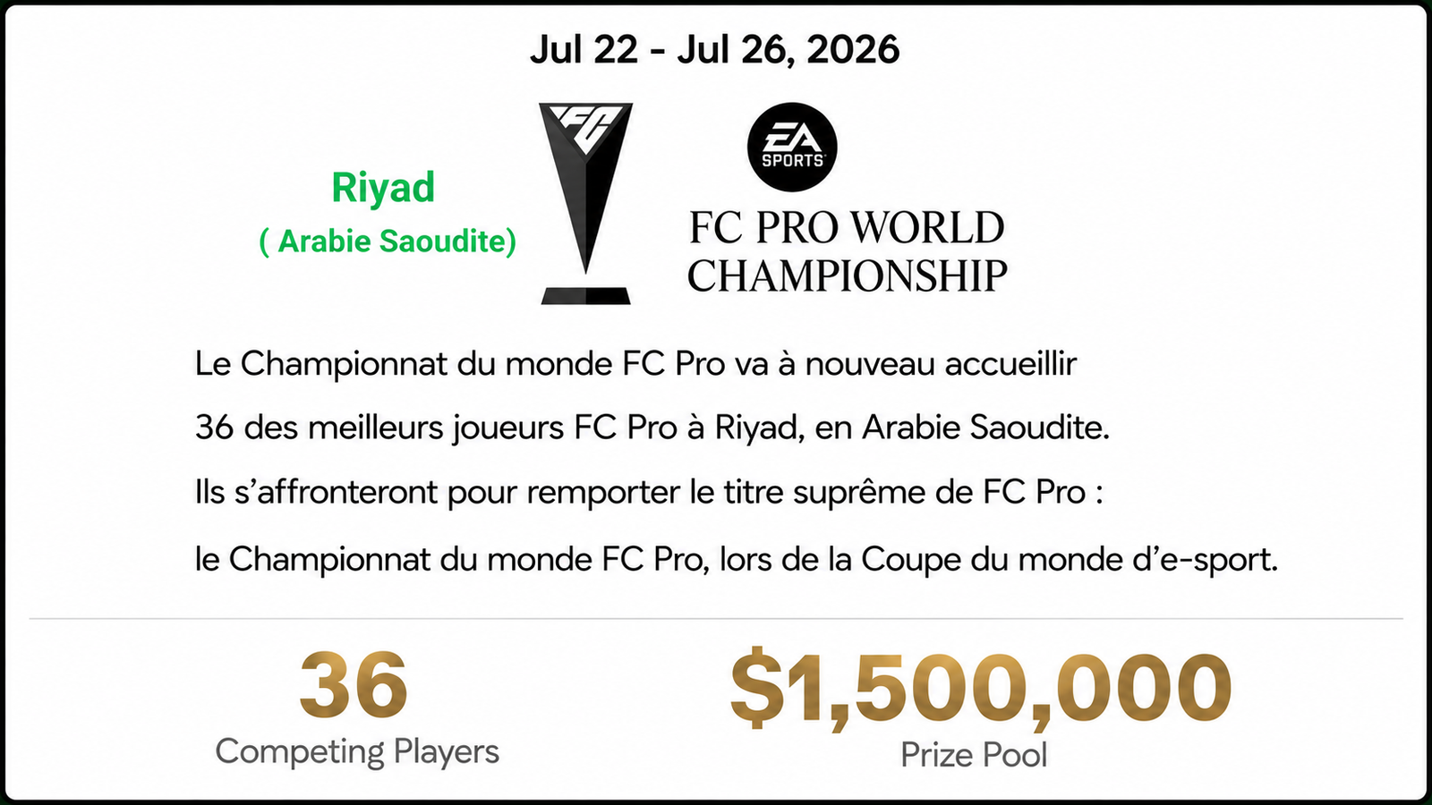 Esports World Cup: Riyad au cœur de la scène FC Pro World 2026. Anders, ManuBachoore et les outsiders prêts pour la bataille de Riyad