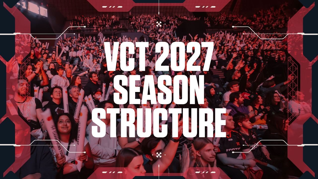 Présentation des VCT 2027 de Valorant par Riot Games.